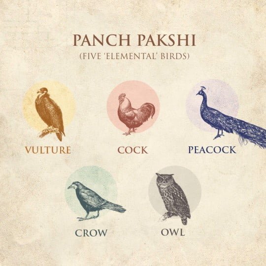 panch pakshi 