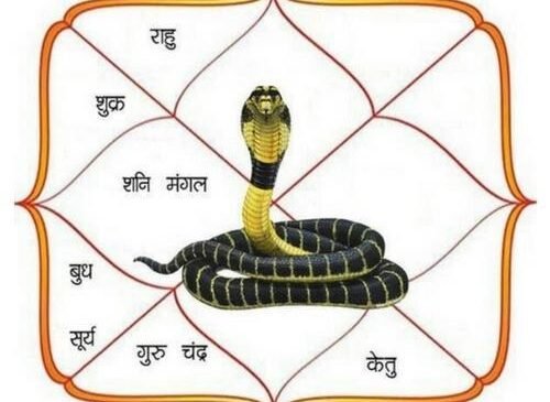 कालसर्प दोष