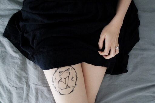 Thigh जांघ, jangh, leg 
