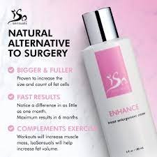 IsoSensuals ENHANCE Breast Enlargement Cream